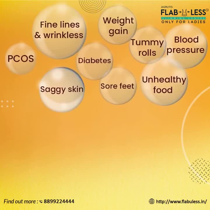Jagruti's FlabuLess Sliming Centre in Kandivali West,Mumbai - Best ...