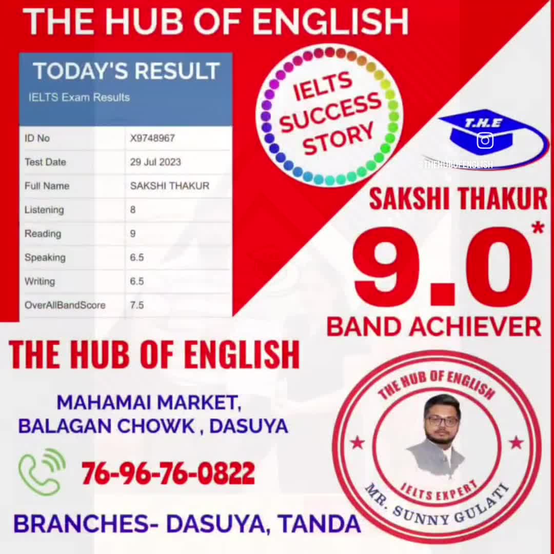 The Hub Of English in Dasuya,Hoshiarpur - Best Language Classes near me ...