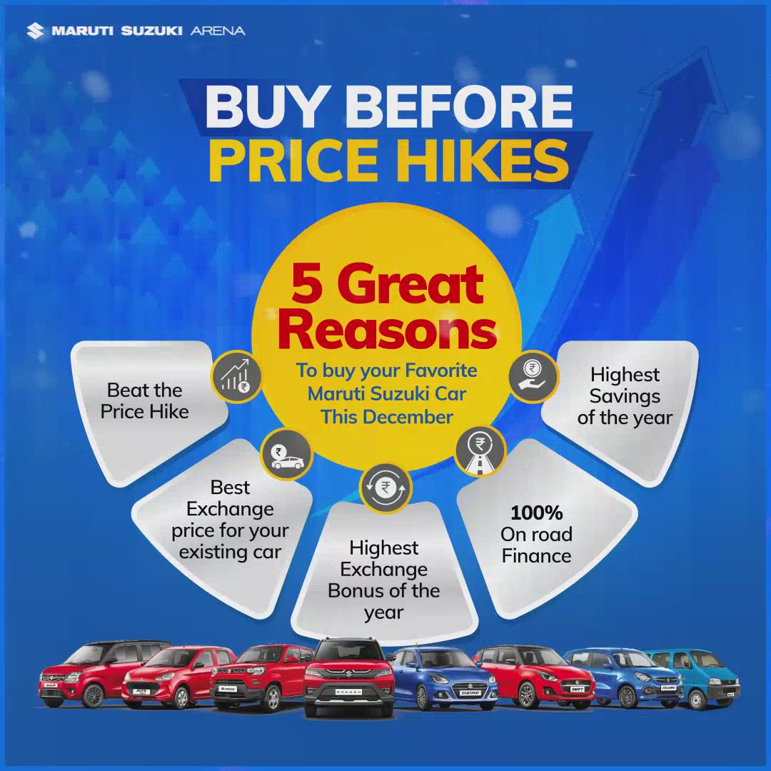 Maruti suzuki dindigul sales