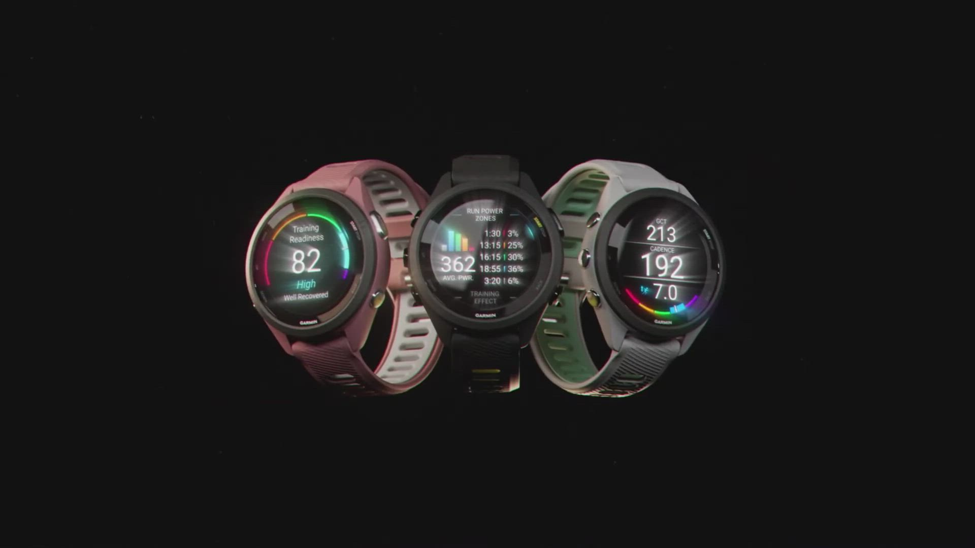 GARMIN Forerunner 265 Smart Watch (Aqua) in Delhi at ₹ 48,470