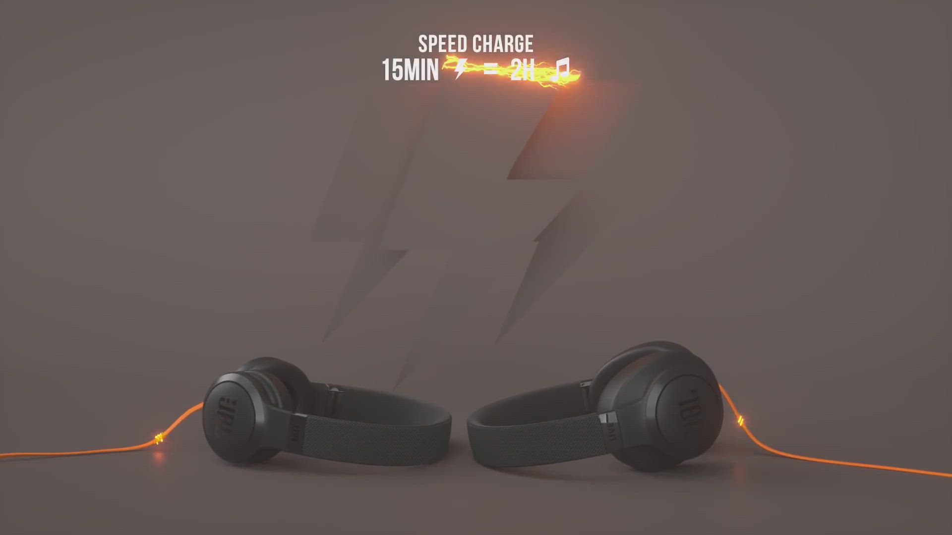 JBL T500BT Over the Ear Wireless Headphone (White) in Mumbai at