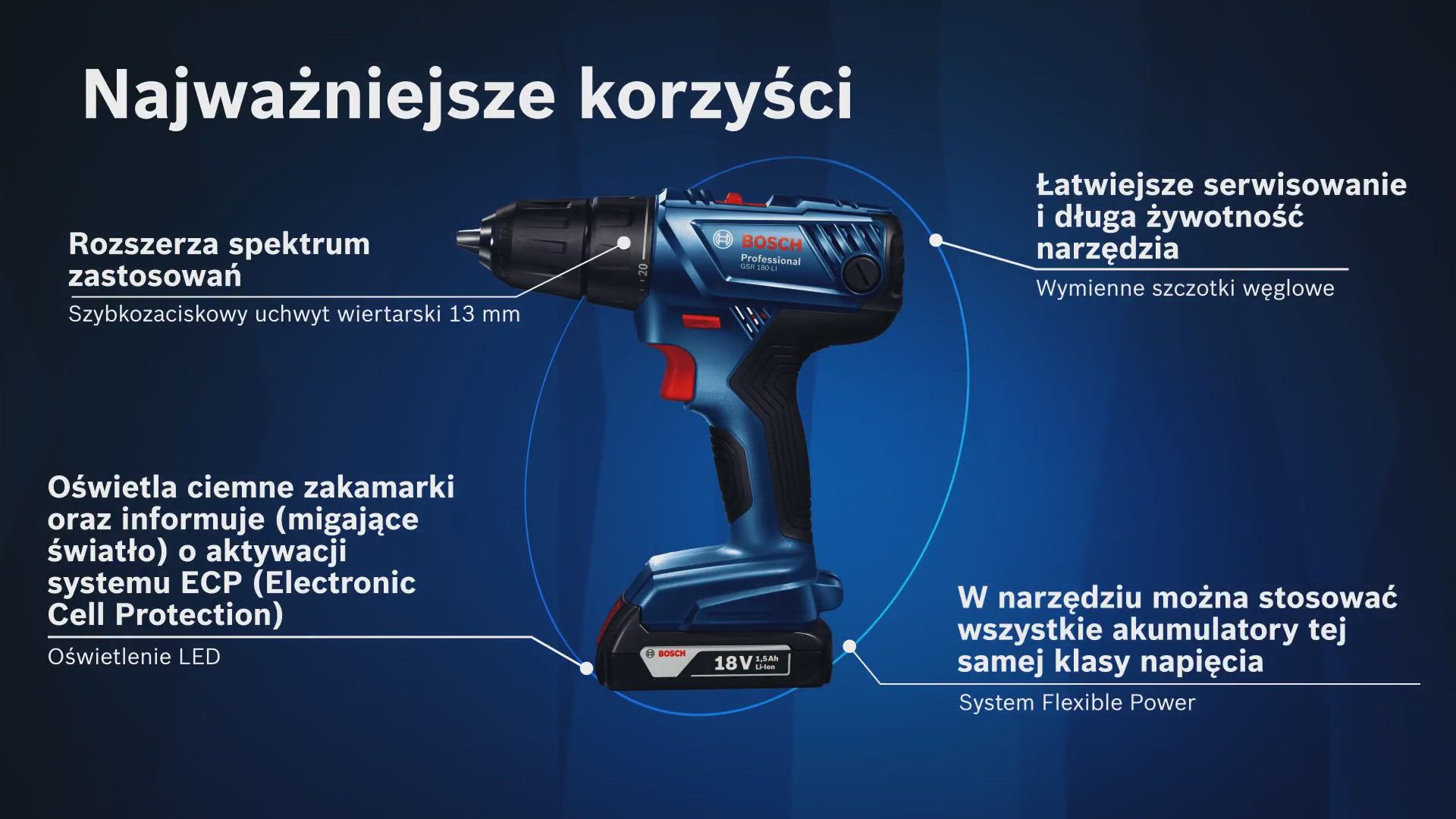 BOSCH Gsb 180-Li Professional Cordless Combi in Madurai at