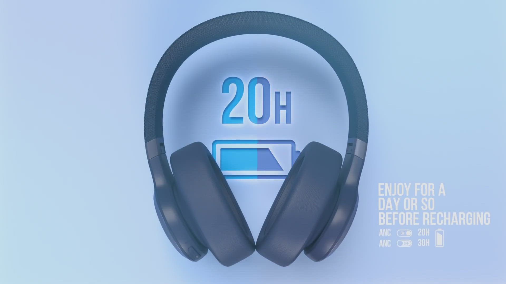 JBL LIVE 650BTNC Headphones (Black) in Mumbai at ₹ 11,843