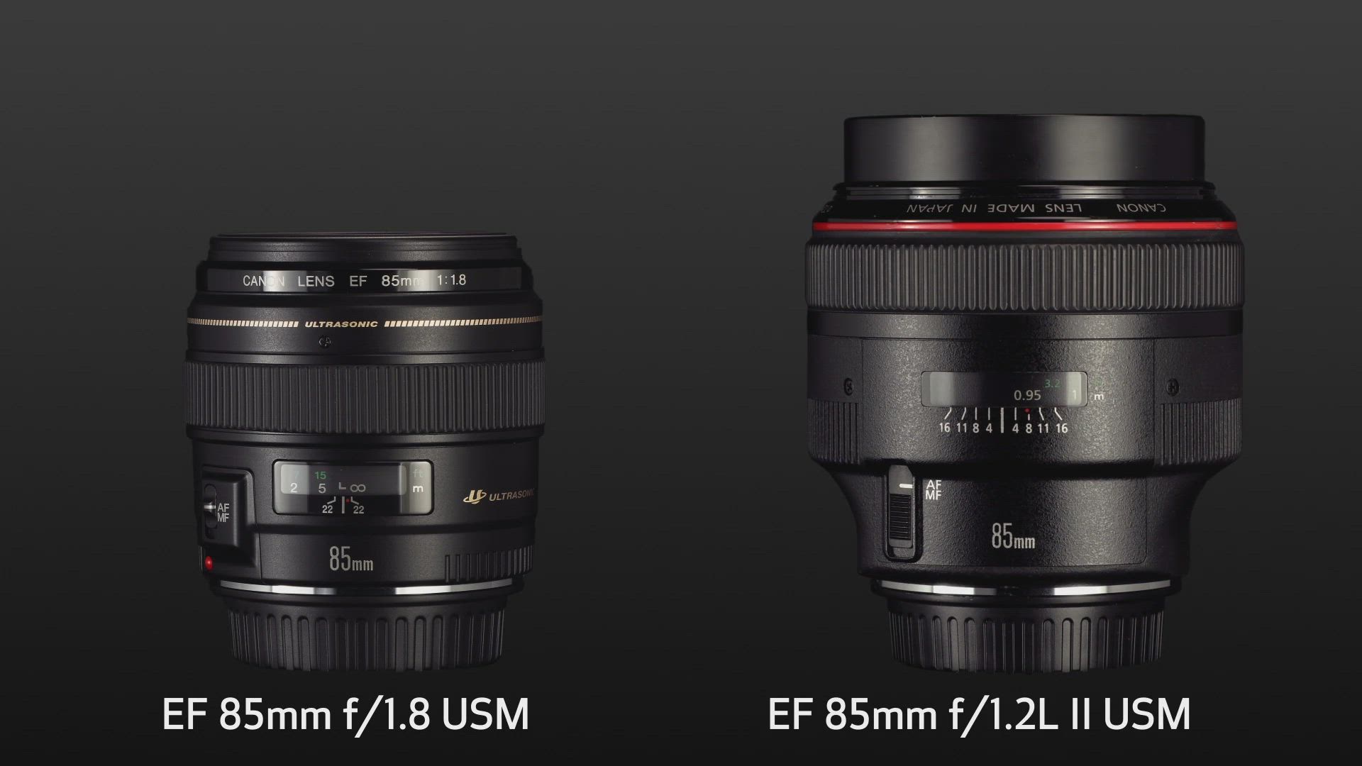 CANON EF85mm IS USM Camera Lens in Mumbai at ₹